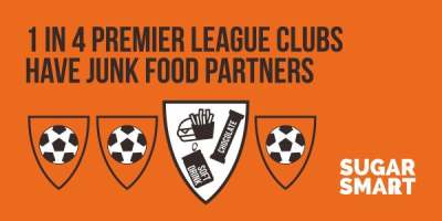 Infographic: Sugar Smart