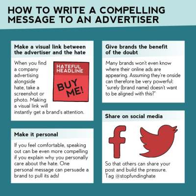 Infographic how to write compelling message to advertiser