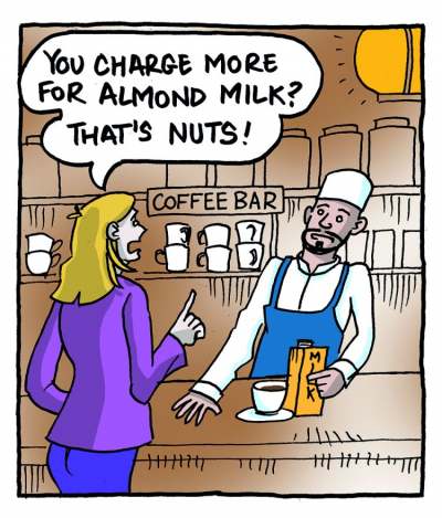 Cartoon of person buying coffee in a coffee shop and saying "You charge more for almond milk? That's nuts!"
