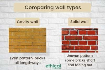 Infographic with two pictures of different wall types, cavity and solid. 