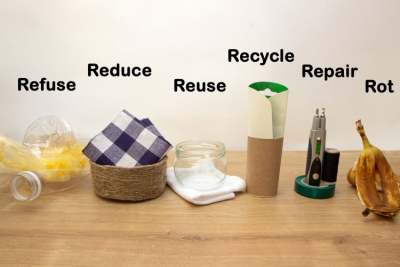 Image with six things with words above them: bottle refuse, bowl reuse, jar reuse, tube recycle, clippers repair, banana skin rot.