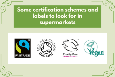 Four logos of certification schemes: fairtrade, Soil Association, Leaping Bunny, Vegan Society