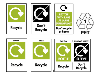 Eight different recycling logos