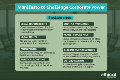 Text of manifesto in graphic form - plain text on web page