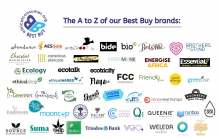 Logos of best buy companies