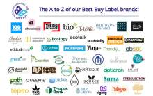 Logos of Best Buy brands. All listed on the page.