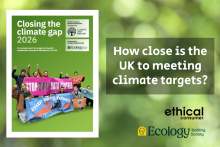 Green background and cover of Climate Gap report 