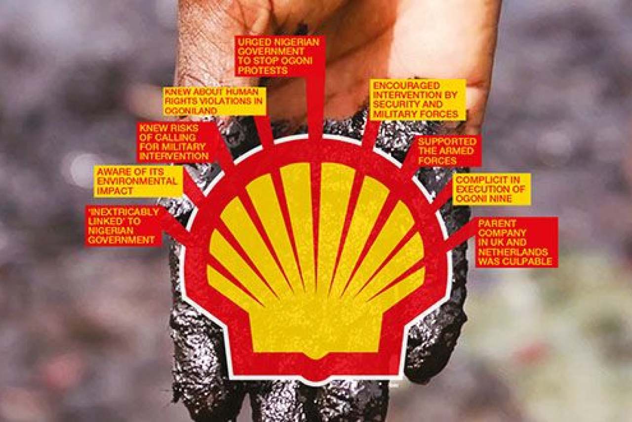 Shell oil logo with text of complicit actions