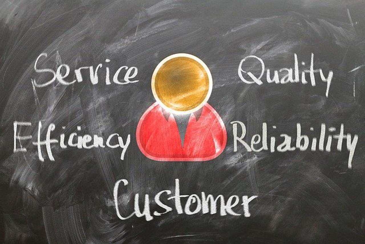 Diagram of good customer care and support