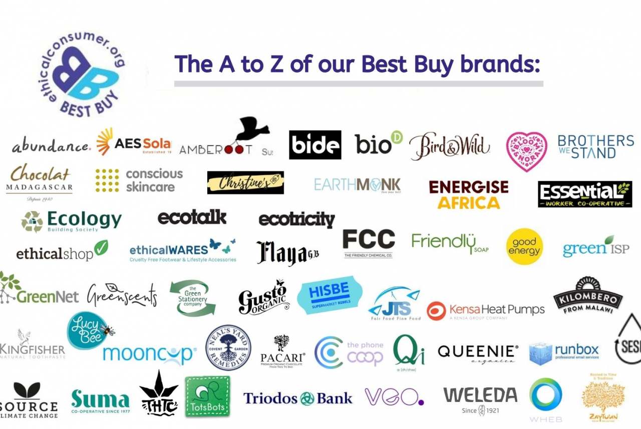 Logos of best buy companies