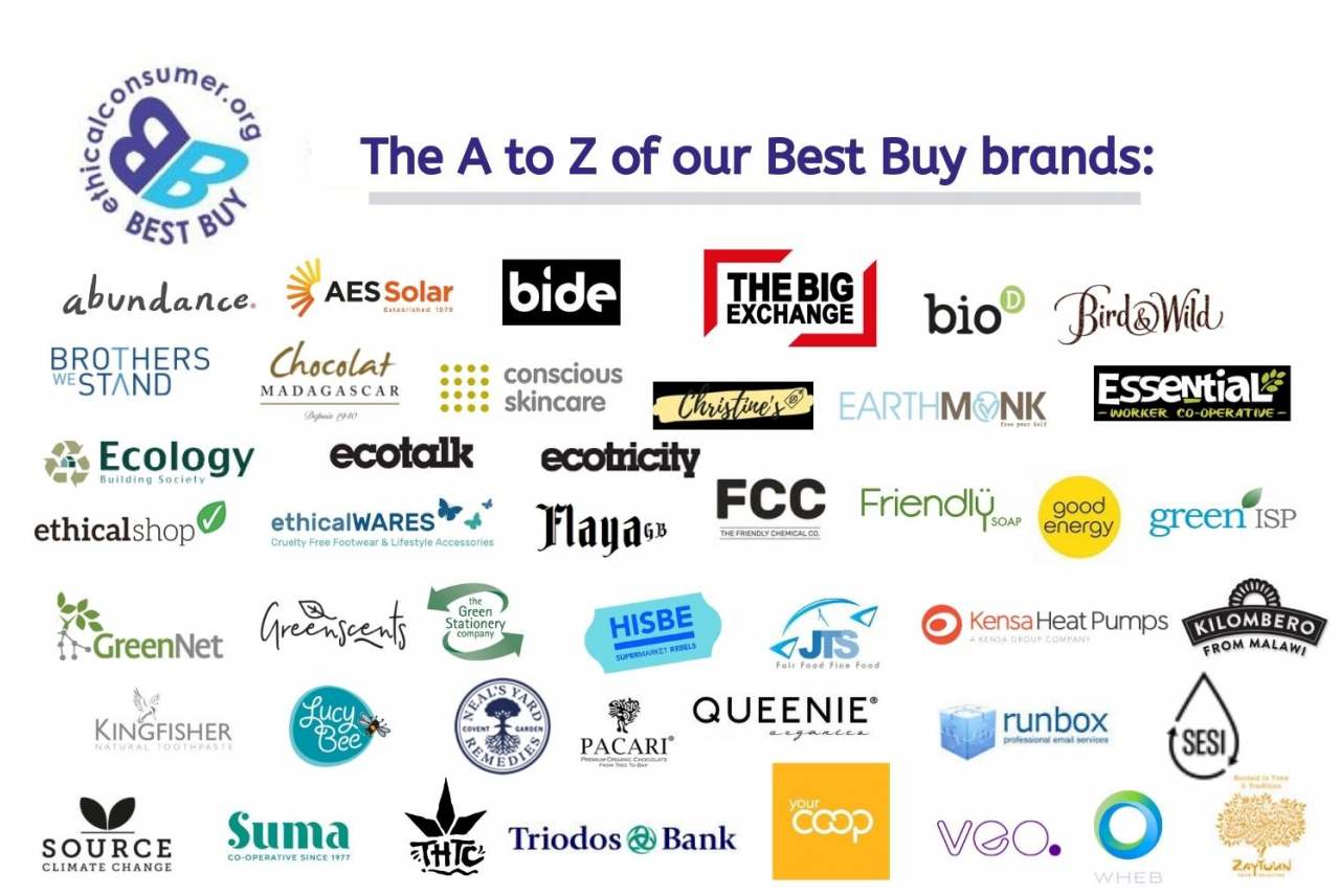 Image with nearly 50 logos on it - all brands are listed in the text
