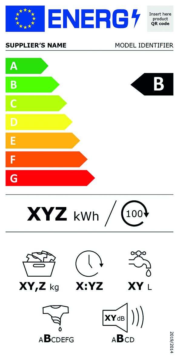 Energy label for washing machine
