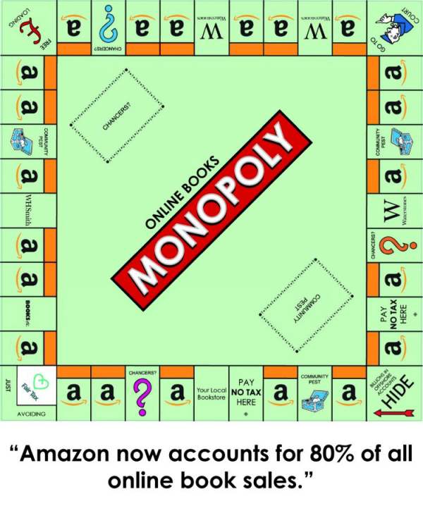Monopoloy board with Amazon on most spaces