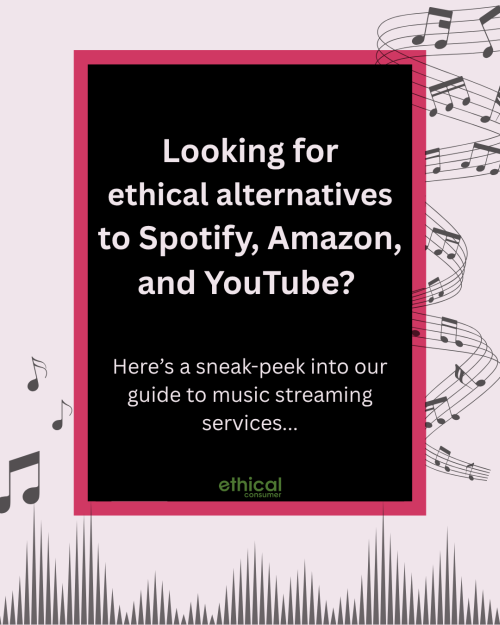 Musical notes in background. Foreground: looking for ethical alternatives to spotify, amazon and youtube?